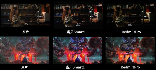 选购指南：千元档天花板当贝Smart1pg电子中国网站2025年千元投影仪(图6)